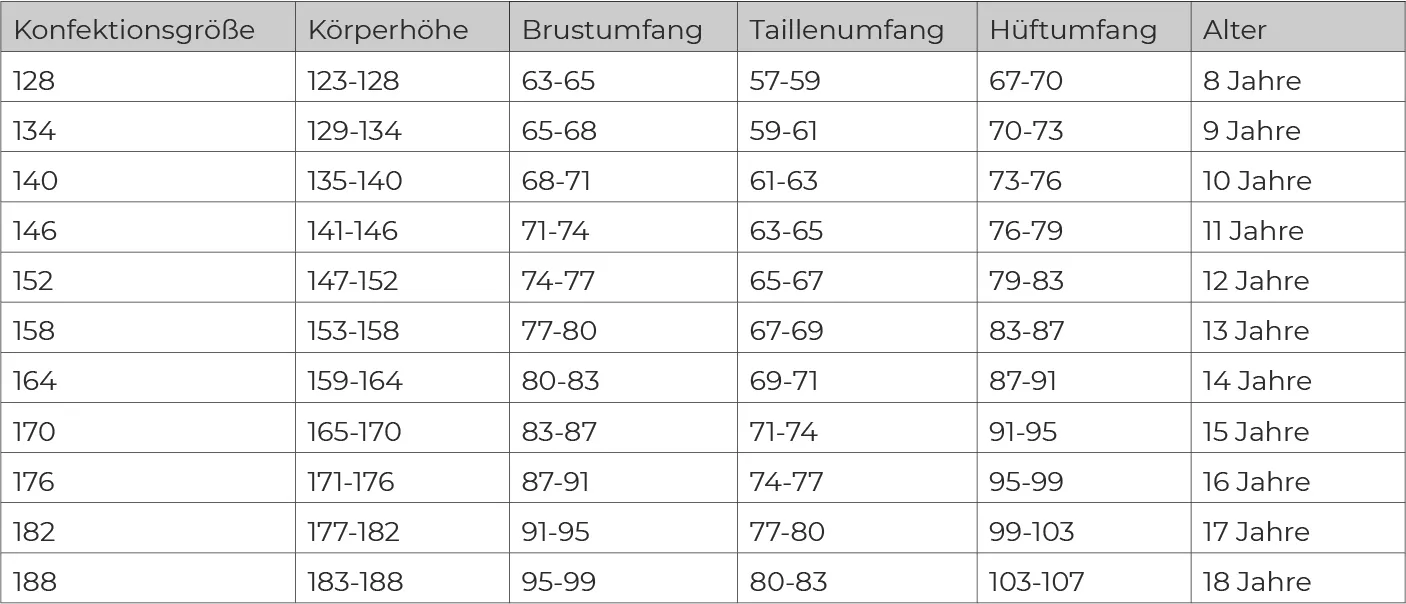 TOMMY HILFIGER Gestreifte Bluse mit Falten 10768722
